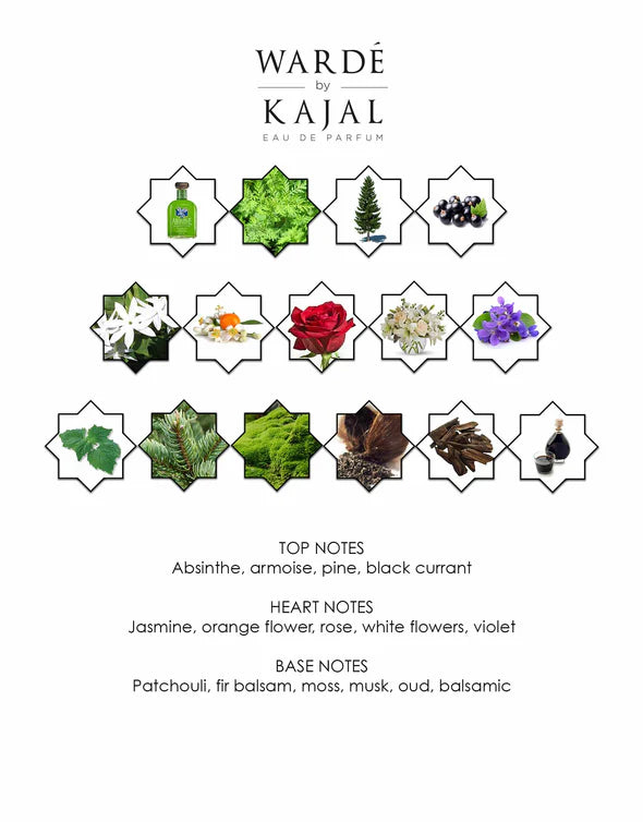 Wardé By Kajal Perfumes Paris