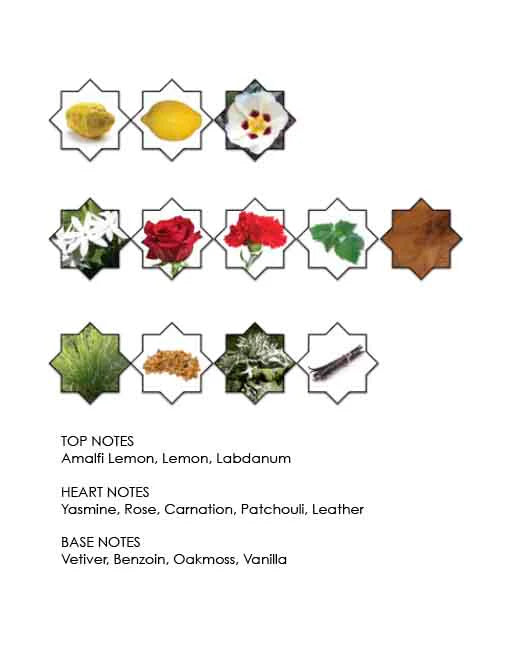 Sawlaj By Kajal Perfumes Paris