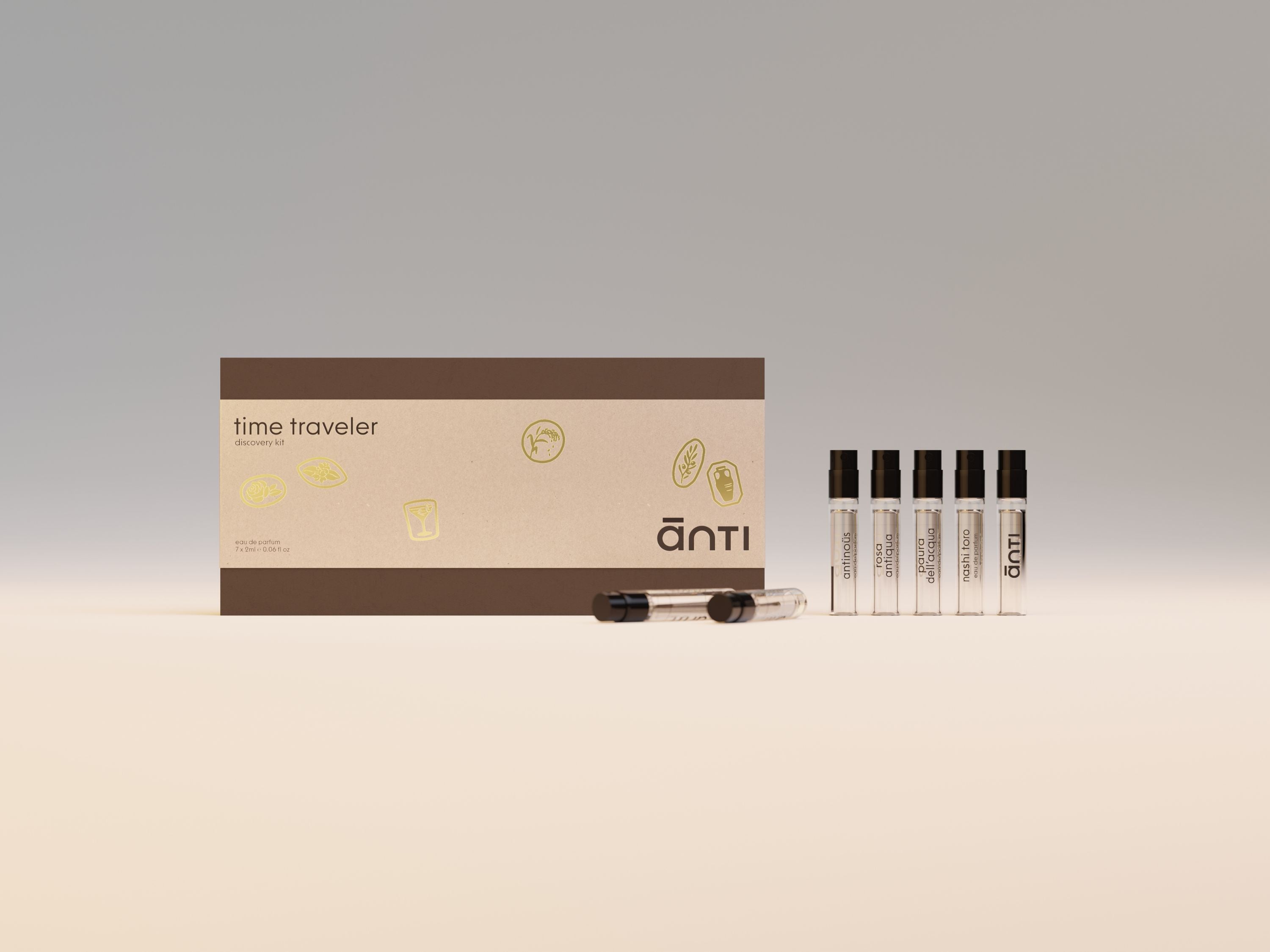 Time Traveler-Discovery Set by Anti Parfum